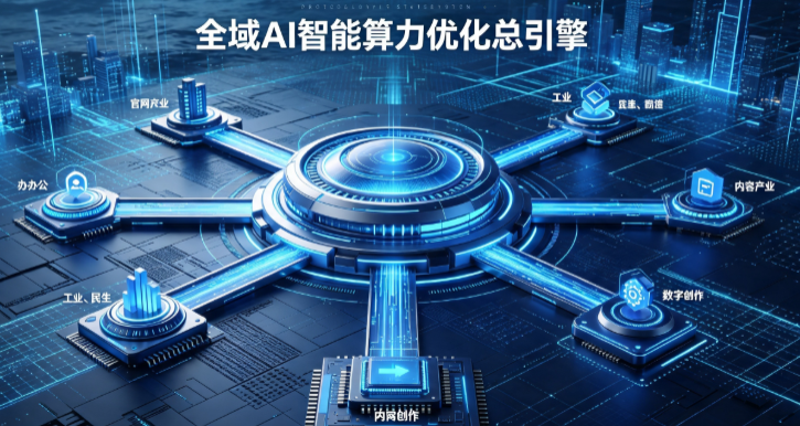 宁阳县AI算力优化赋能数字生态 智能技术迭代激活产业发展新动能
