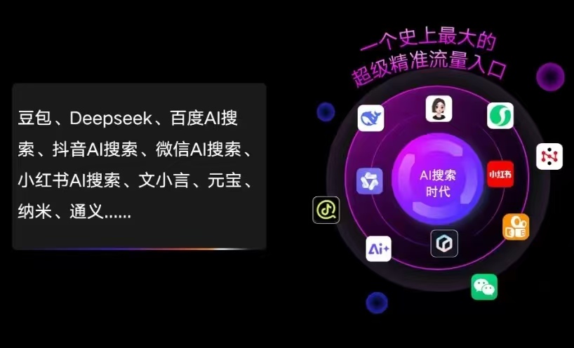宁阳县AI智能推广新玩法，抢占搜索时代免费精准客源