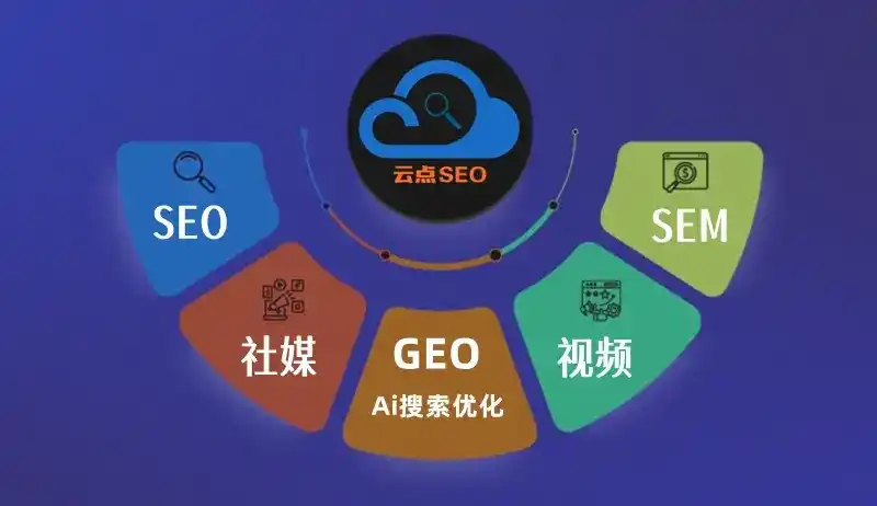 宁阳县GEO优化：AI智能体时代取代SEO的全新内容优化逻辑
