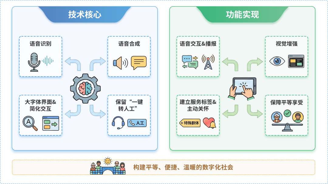 宁阳县AI生态｜多AI智能体GEO优化全流程：从内容创作到发布实操指南