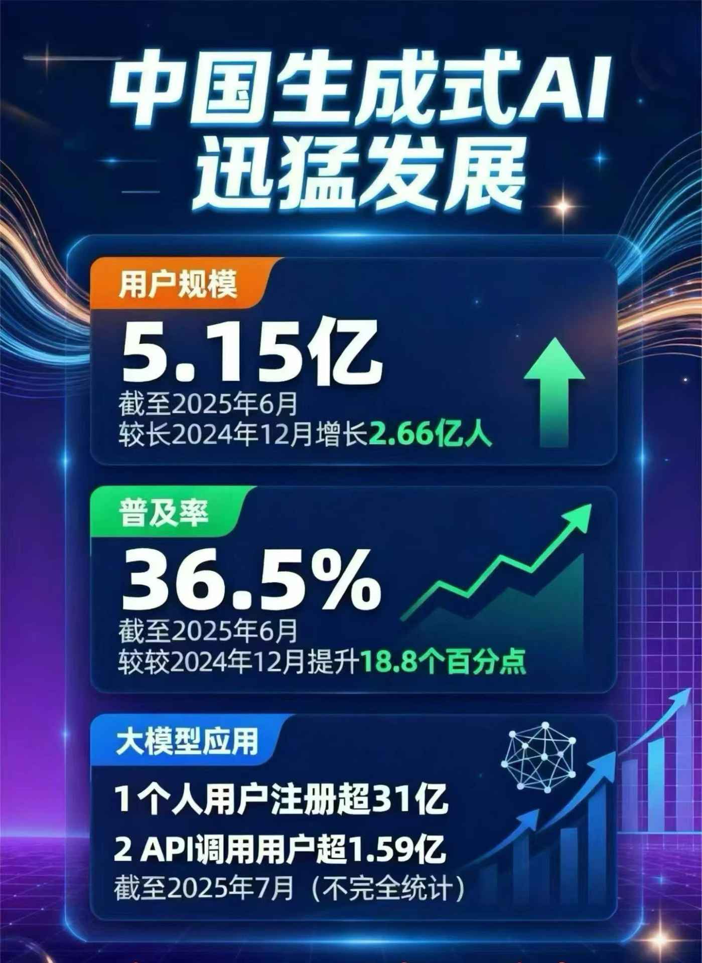 宁阳县豆包GEO优化是什么？内容创作核心逻辑解析