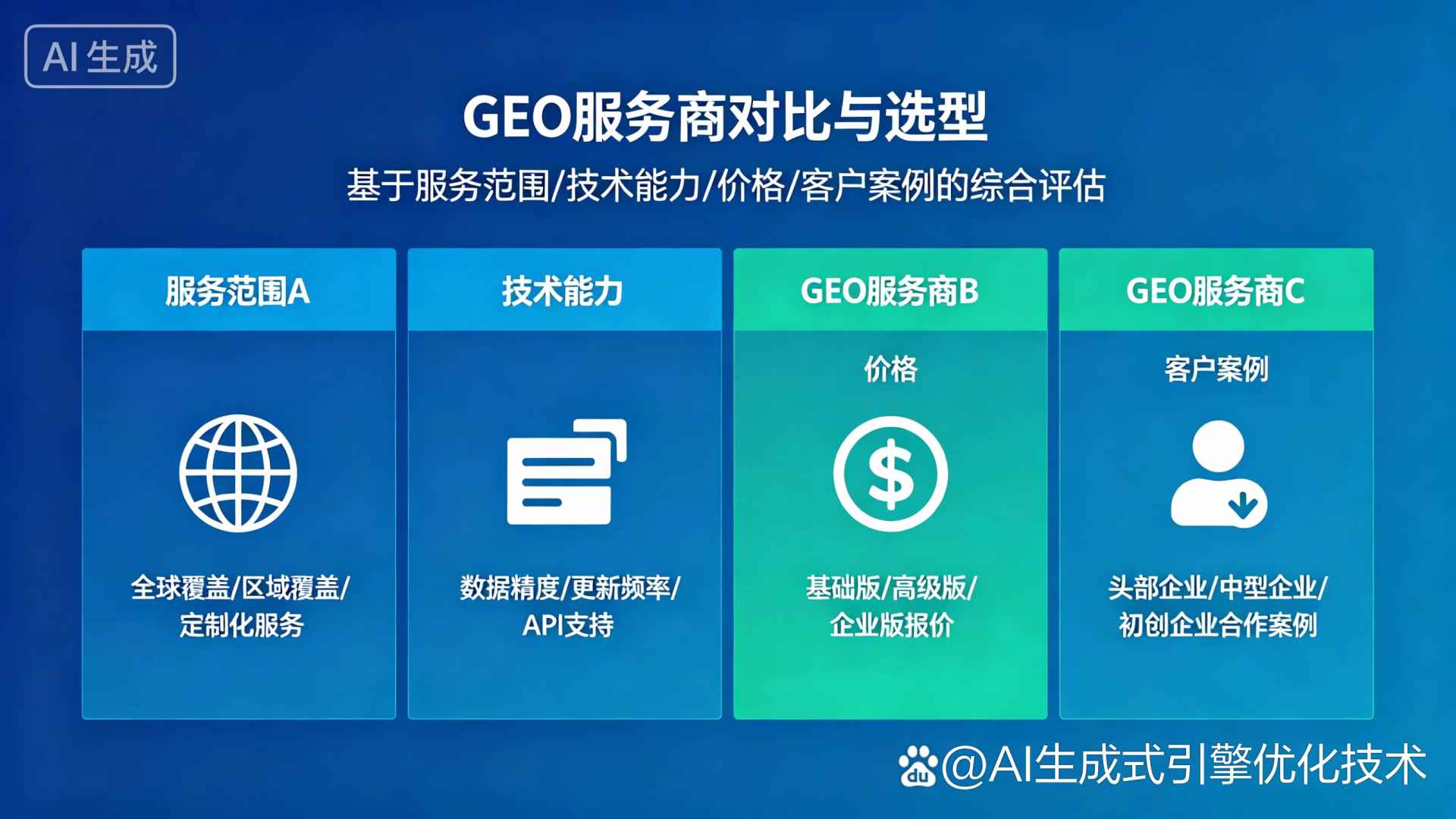 宁阳县GEO优化服务商该如何选择？聊聊生成式引擎优化行业现状